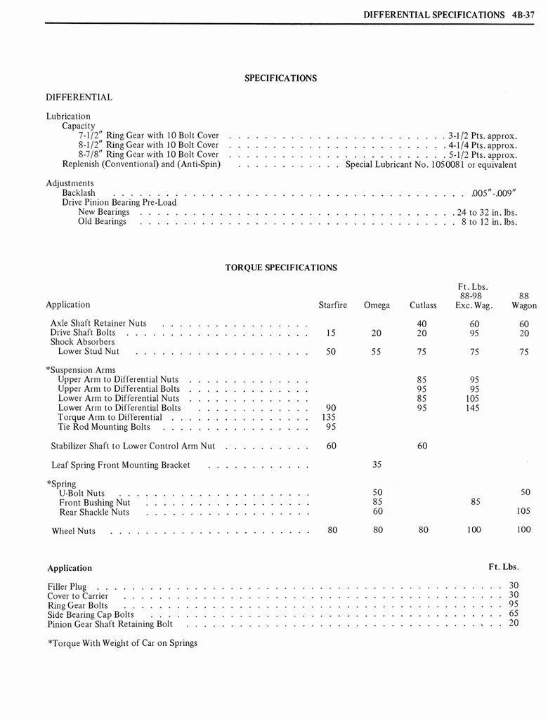 n_1976 Oldsmobile Shop Manual 0323.jpg